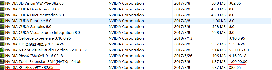 nvidia driver and cuda software installation
