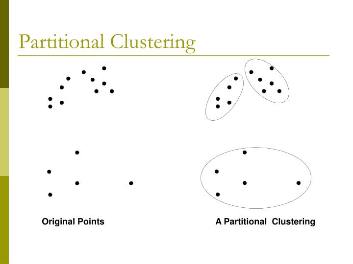 partition based clustering